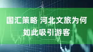国汇策略 河北文旅为何如此吸引游客