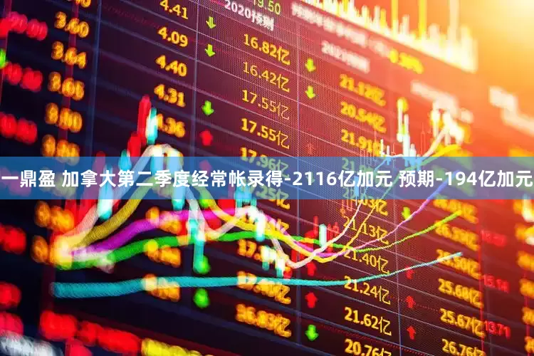 一鼎盈 加拿大第二季度经常帐录得-2116亿加元 预期-194亿加元